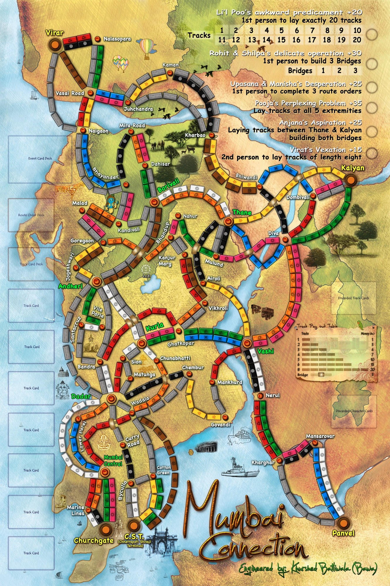 The front of the Mumbai Connection board, the Mumbai local train network laid out for play
